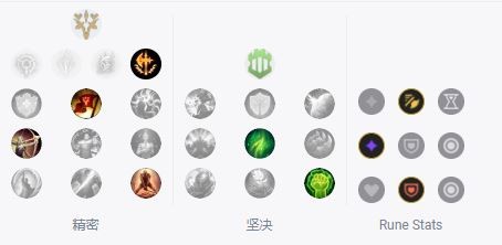 LOL2023腕豪符文怎么加点