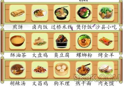 汉字找茬王找出美食所属地区攻略详解