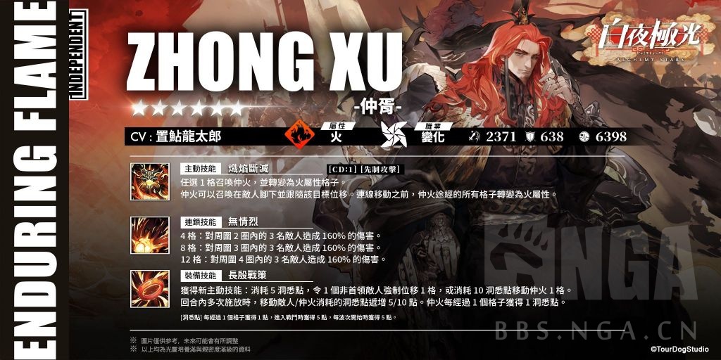 白夜极光仲胥技能强度解析