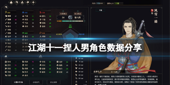 《江湖十一》捏人男角色怎么捏？捏人男角色数据分享