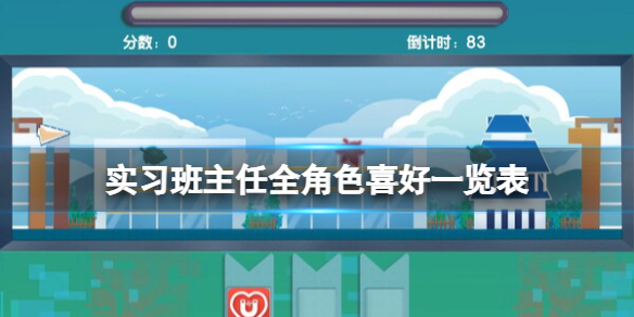《实习班主任》全角色喜好一览表 游戏各角色喜欢什么？