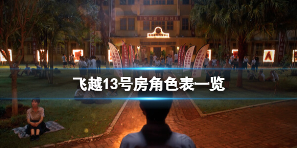 《飞越13号房》江弘文扮演者是谁？角色表一览