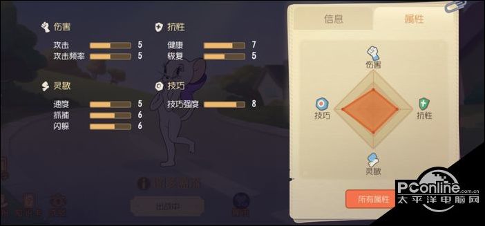 猫和老鼠美猫图多盖洛攻略