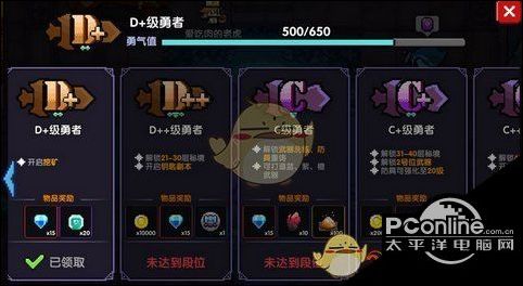 我的勇者21层打法攻略介绍