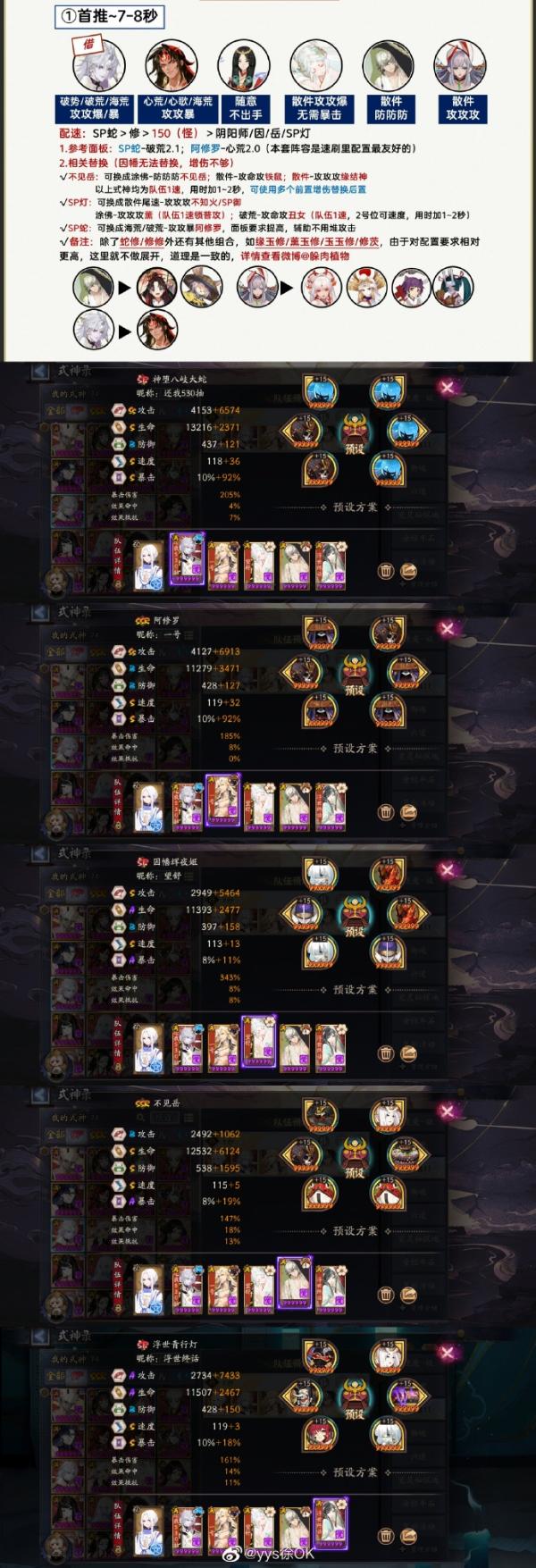 《阴阳师》SP月读爬塔8秒阵容推荐
