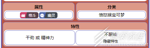 宝可梦朱紫弃世猴种族值介绍