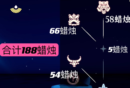 光遇2023春节活动汇总