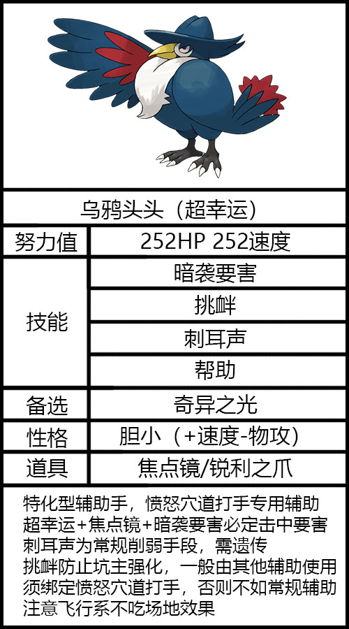 宝可梦朱紫乌鸦头头配招推荐