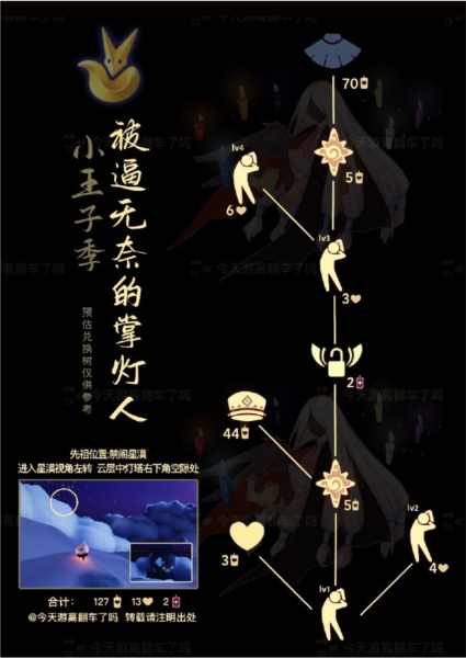 光遇被逼无奈的掌灯人在哪