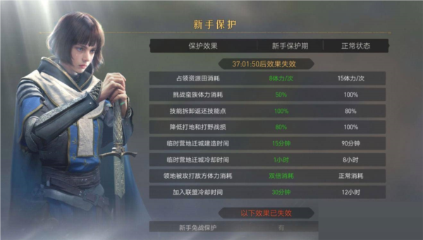 重返帝国新手保护期多久-保护机制攻略