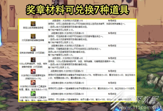 DNF大魔法师次元回廊副本掉落奖励分享