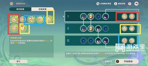 《原神》千夜之一夜攻略
