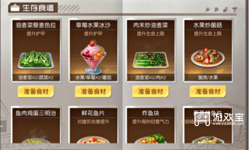 《黎明觉醒》食谱配方大全2023