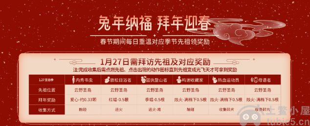 光遇拜访先祖任务1.27-1月27日拜访先祖位置2023