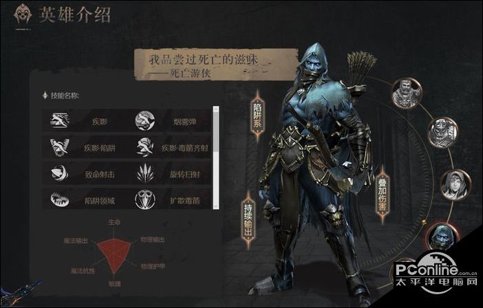 拉结尔死亡游侠天赋树加点攻略