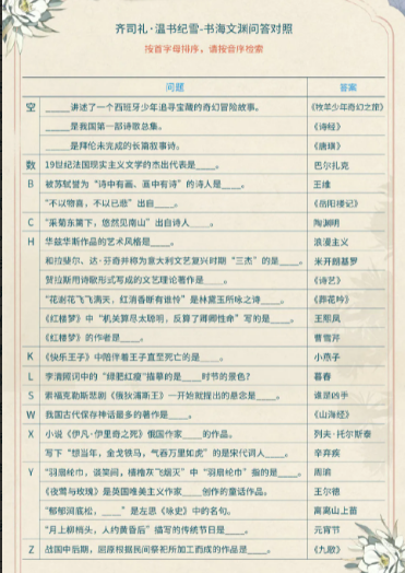 光与夜之恋温书纪雪答案是什么-全部答案一览