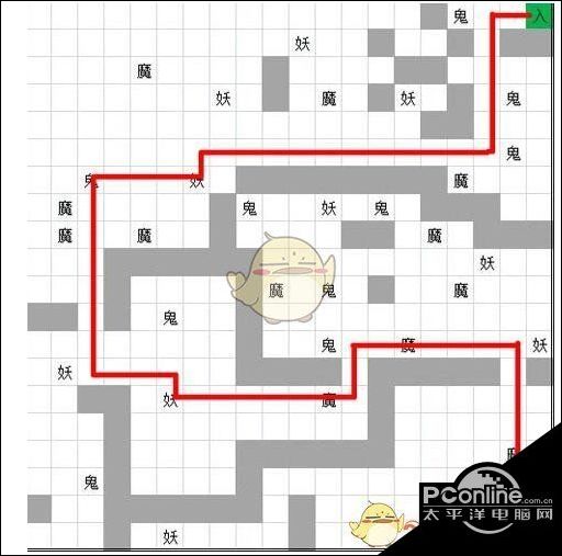 想不想修真大罗天秘境怎么过想不想修真天14大罗天秘境攻略