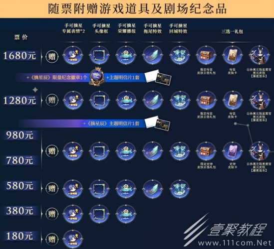王者荣耀2023摘星辰皮肤怎么获得