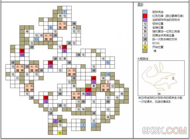 超能世界血荆沼泽攻略详解