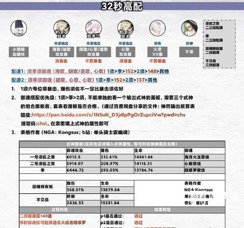 阴阳师御魂神罚阵容推荐策略