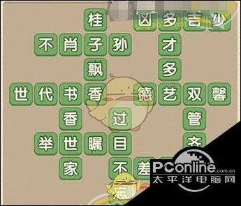 成语大官人第68关答案