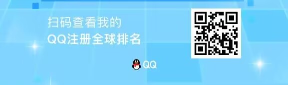 QQ注册全球排名在哪查方法