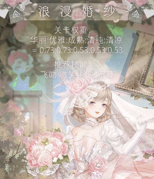 奇迹暖暖浪漫婚纱高分搭配攻略