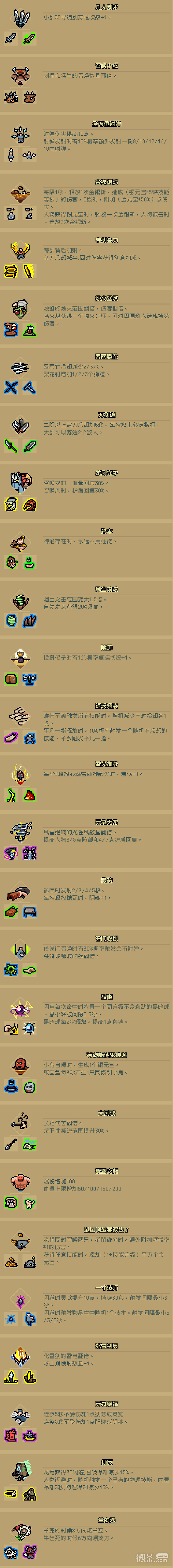 通神榜个人收集的神通合成表详情