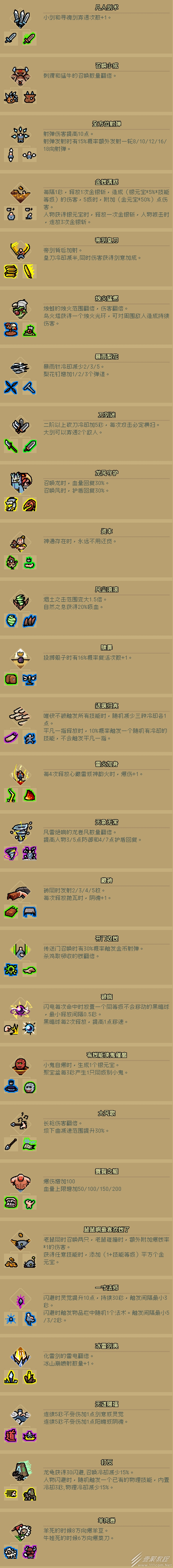 通神榜个人收集的神通合成表分享