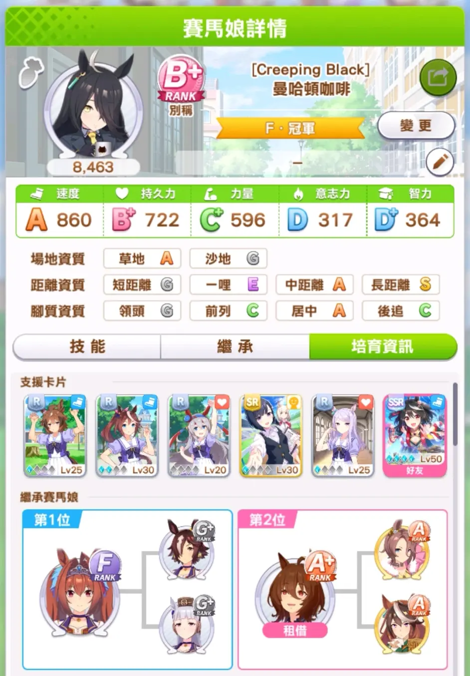 赛马娘曼哈顿咖啡怎么样
