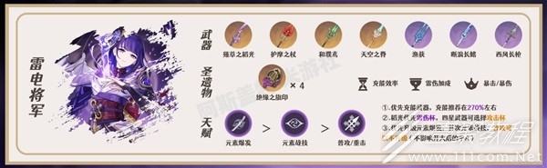 原神雷电将军队伍搭配介绍