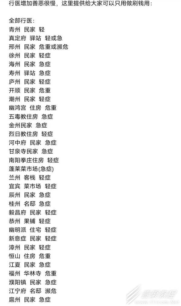 江湖十一行医地点介绍