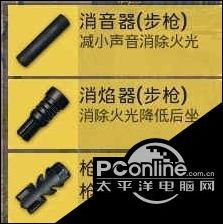 和平精英步枪枪头最佳选择