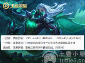 王者荣耀兰陵王打法技巧分享五个兰陵王使用技巧