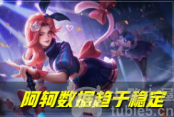 王者荣耀阿珂怎么出装阿珂最新出装教学分享