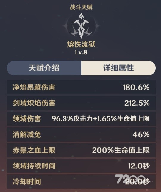 《原神》3.5版本迪希雅队伍搭配推荐