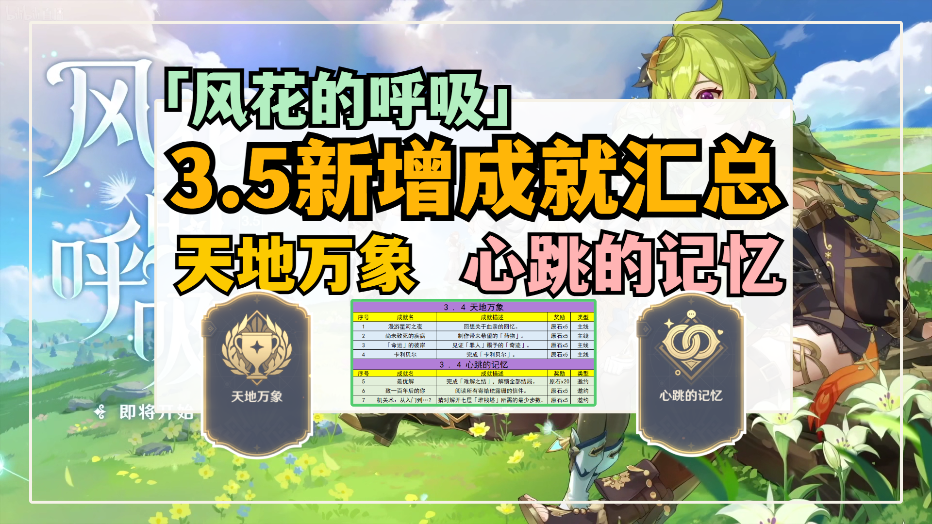 《原神》3.5新增成就大全攻略