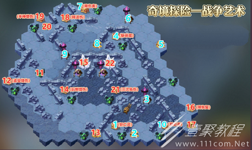 剑与远征战争艺术奇境探险通关攻略2022