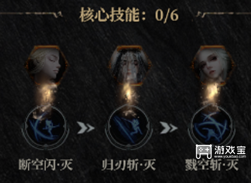 古魂P5P武器技能搭配推荐策略