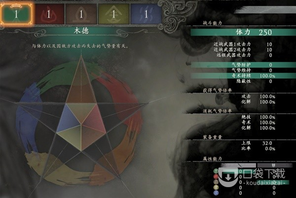 卧龙苍天陨落气势规则解读与加点一览