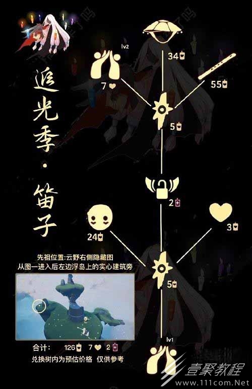 光遇3.9复刻先祖位置介绍