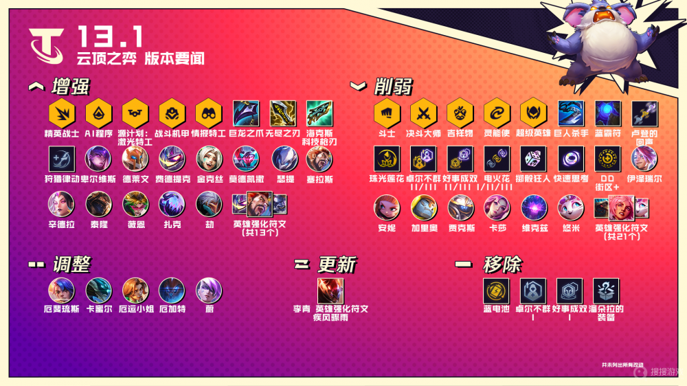 云顶之弈13.1版本混沌战士羁绊削弱介绍