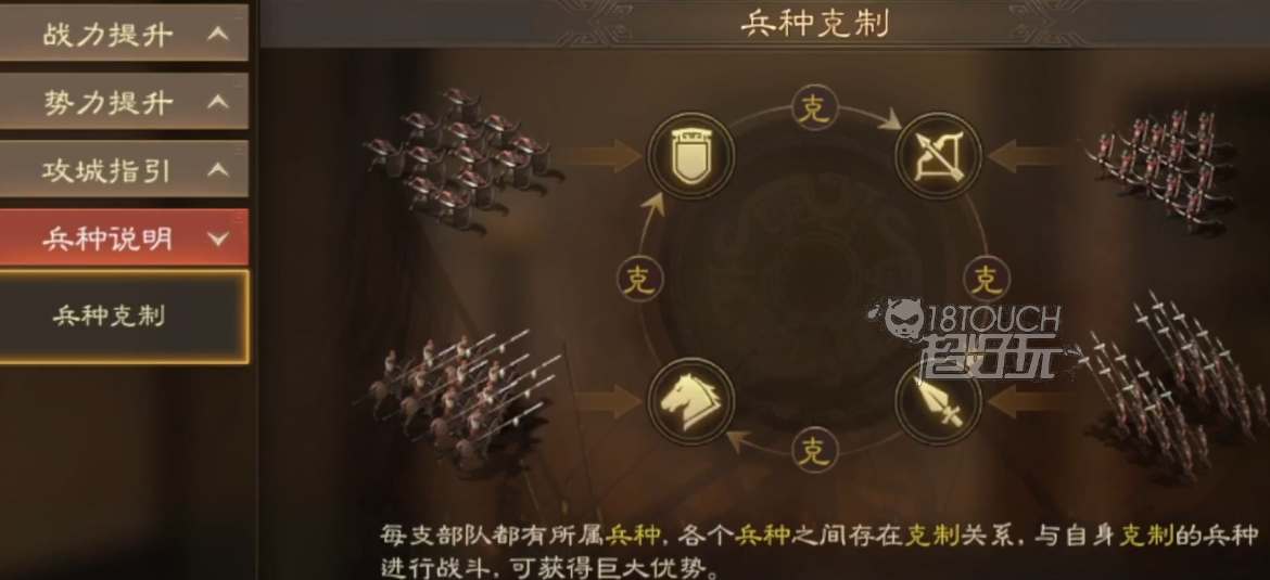 三国志战棋版兵种克制关系图一览
