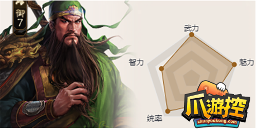 三国志战棋版最强阵容怎么搭配