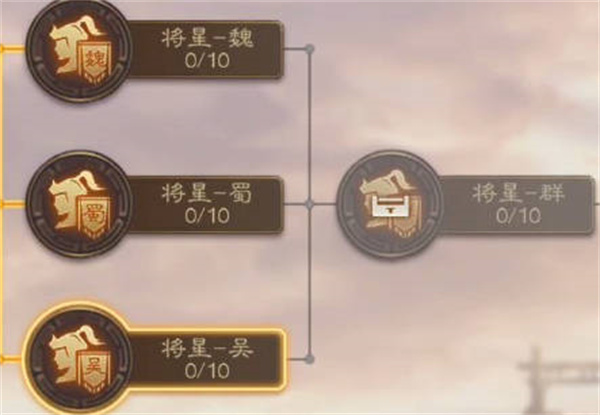三国志战棋版武将科技怎么加点科技系统介绍