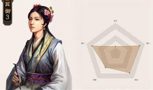 《三国志战棋版》蔡琰值得培养吗？