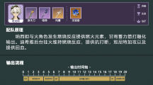《原神》辅助流迪希雅配队具体玩法
