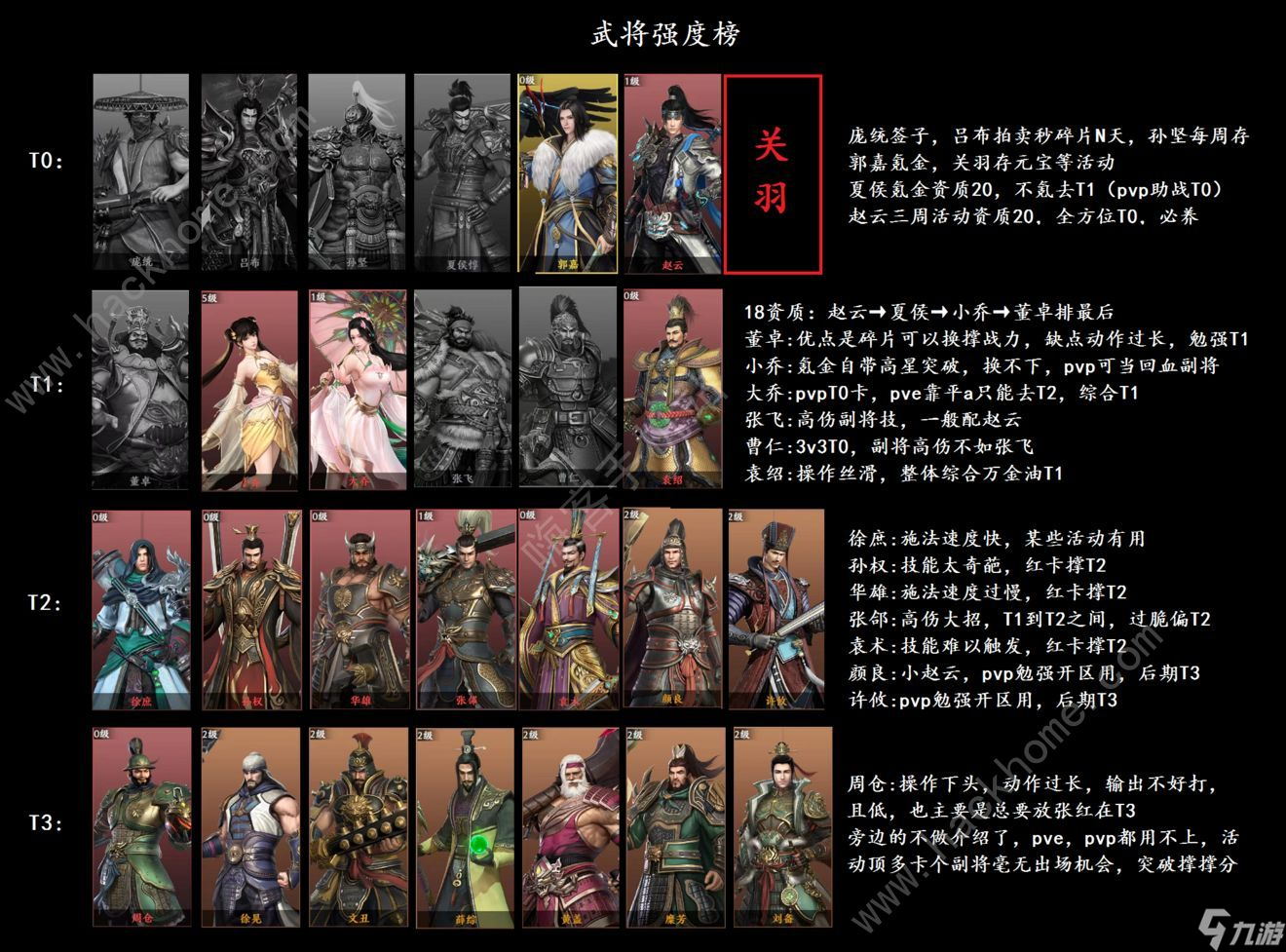 萌新武将选择及氪金技巧