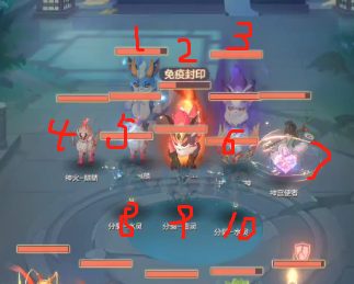 长安幻想万象神宫第三层攻略一览