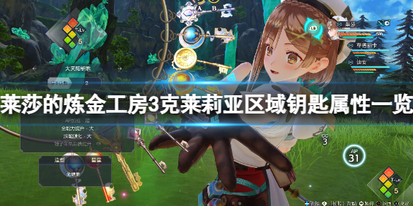 《莱莎的炼金工房3》克莱莉亚钥匙怎么获取？克莱莉亚区域钥匙属性一览